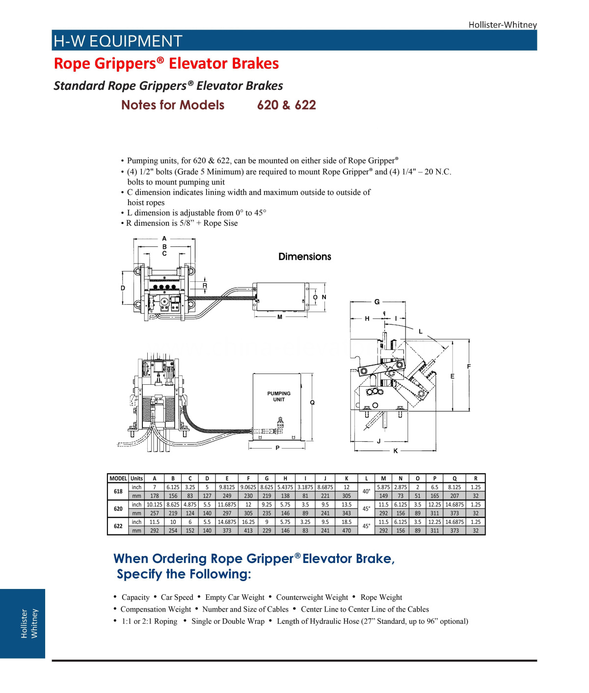 UCMP With Rope Gripper from Hollister Whitney China Manufacturer